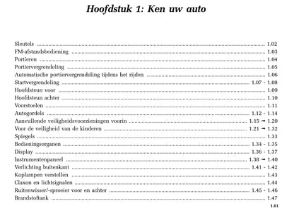 2005-2006 Renault Twingo Bedienungsanleitung | Niederländisch