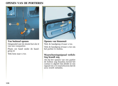 2005-2006 Renault Twingo Bedienungsanleitung | Niederländisch