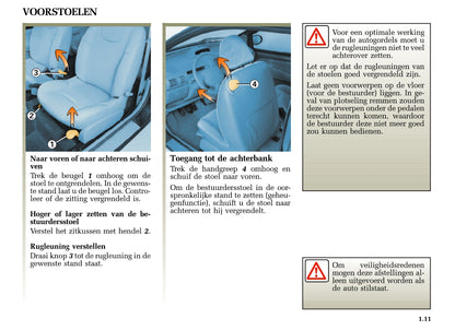 2005-2006 Renault Twingo Bedienungsanleitung | Niederländisch