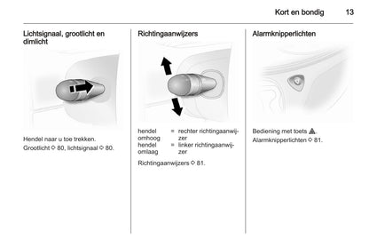 2013 Opel Vivaro Owner's Manual | Dutch