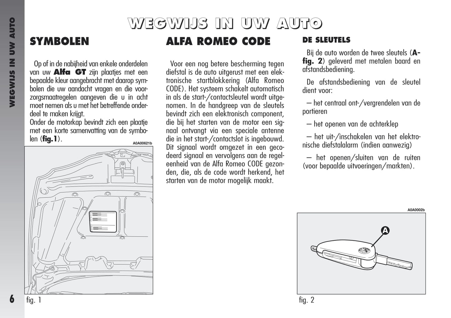 2003-2010 Alfa Romeo GT Owner's Manual | Dutch