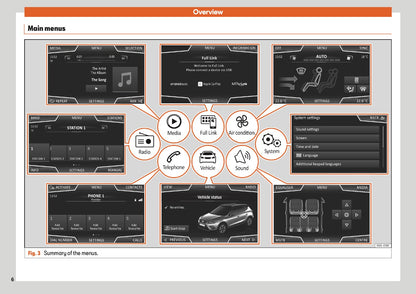 Seat Media System Colour Owners Manual