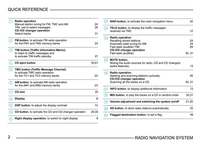 Skoda Radio Navigation System Bedienungsanleitung 2003