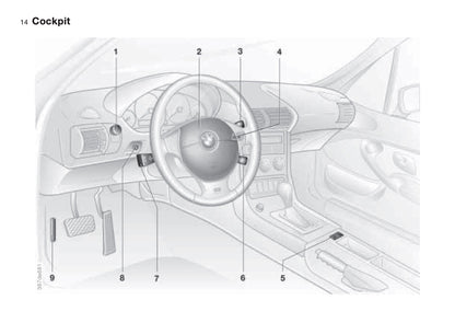 1997-1998 BMW Z3/Z3 M Owner's Manual | German