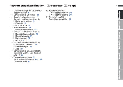 1997-1998 BMW Z3/Z3 M Roadster/Z3 M Coupé Owner's Manual | German