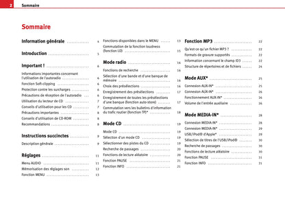 Seat Car Stereo MP3 Guide d’instructions