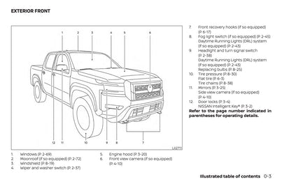 2022 Nissan Frontier Owner's Manual | English