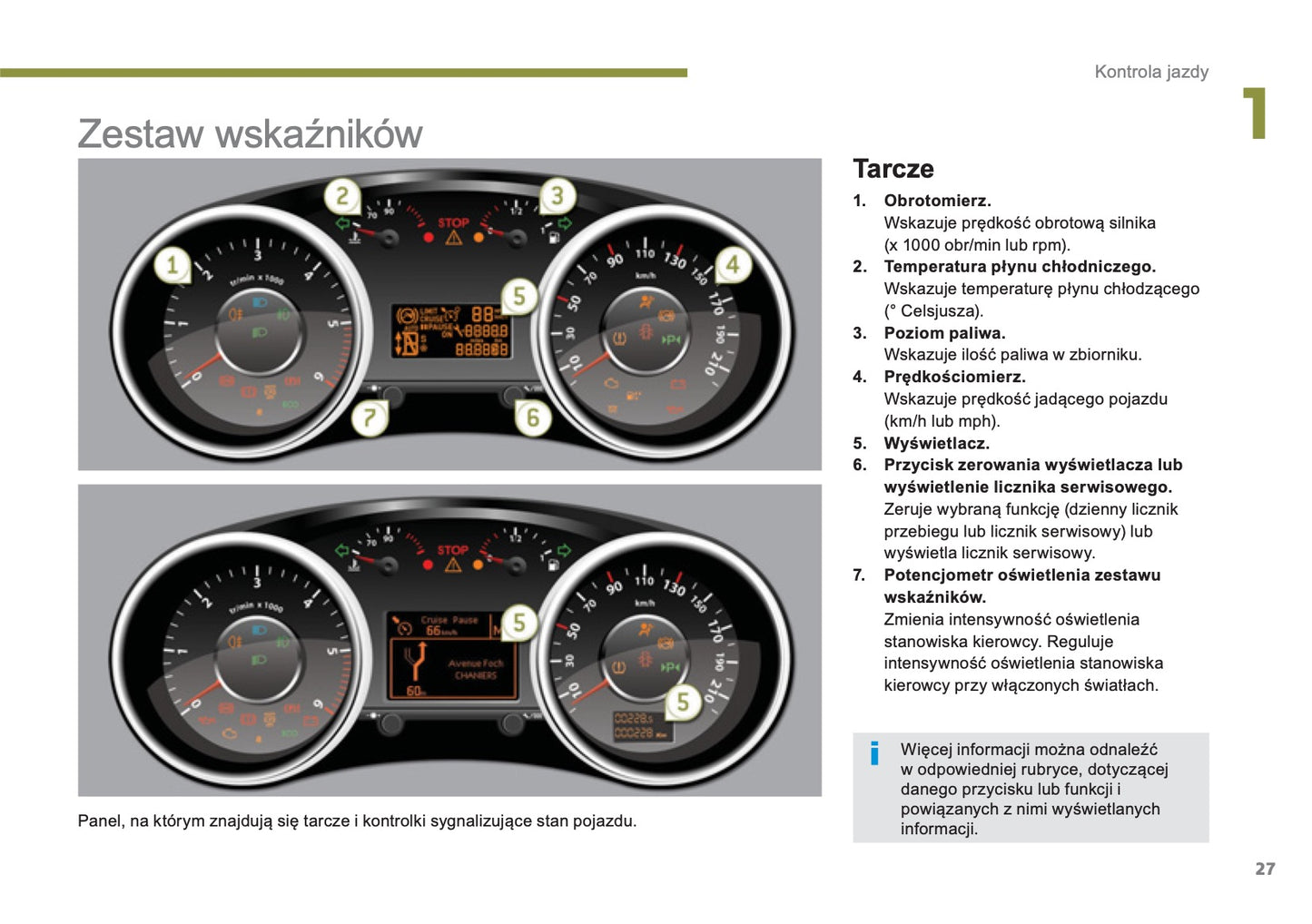 2013-2014 Peugeot 3008 HYbrid4 Bedienungsanleitung | Polnisch