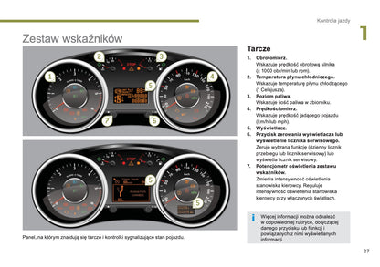 2013-2014 Peugeot 3008 HYbrid4 Bedienungsanleitung | Polnisch