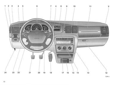 1995-1999 Opel Vectra Bedienungsanleitung | Niederländisch