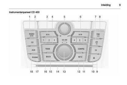 Opel Meriva Infotainment System Handleiding 2010 - 2014