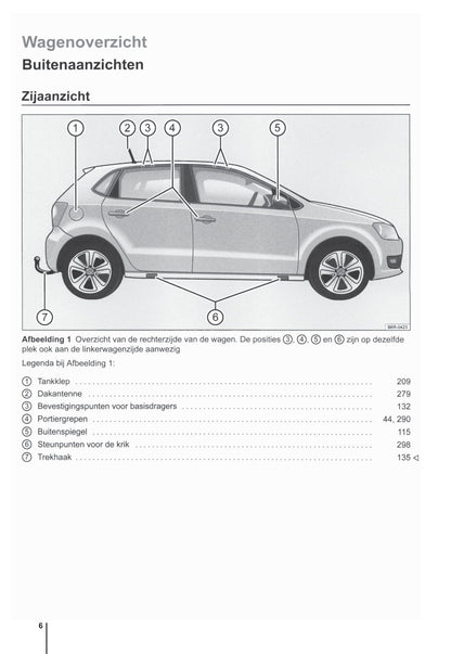 2009-2014 Volkswagen Polo Bedienungsanleitung | Niederländisch