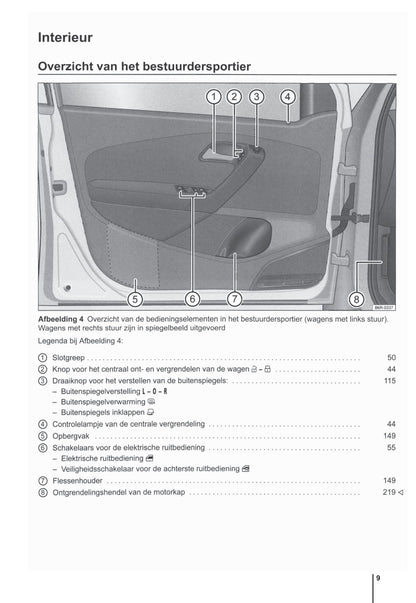 2009-2014 Volkswagen Polo Bedienungsanleitung | Niederländisch