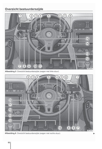 2009-2014 Volkswagen Polo Bedienungsanleitung | Niederländisch