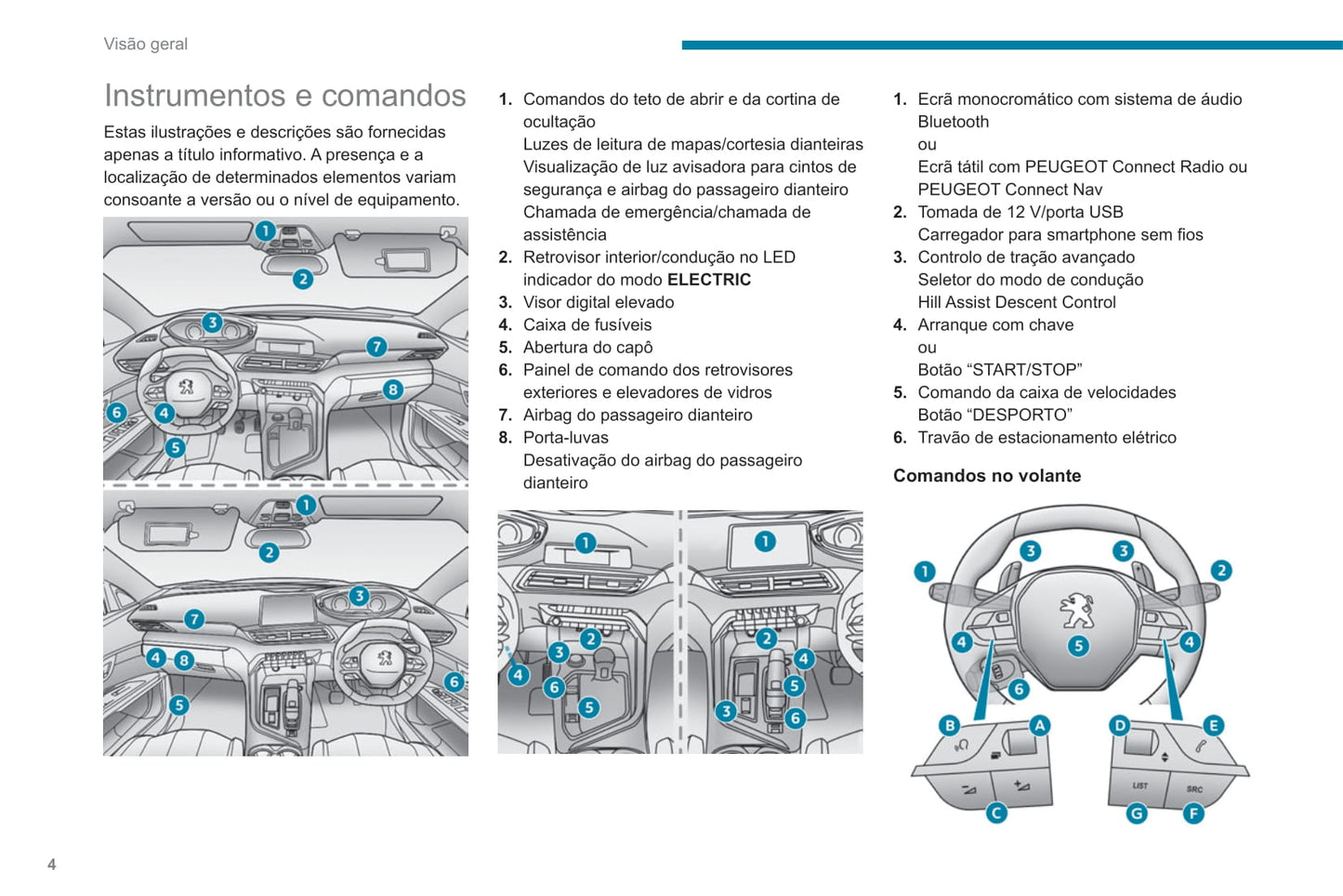 2019-2020 Peugeot 3008/5008/3008 Hybrid/3008 HYbrid4 Owner's Manual | Portuguese