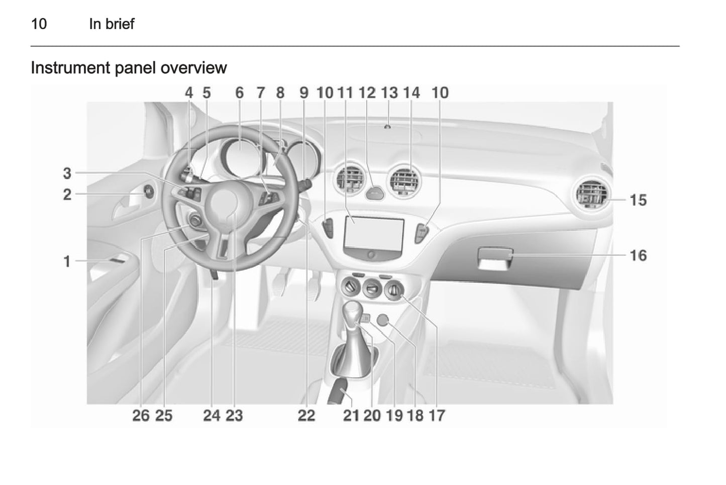 2014-2015 Opel Adam Bedienungsanleitung | Englisch