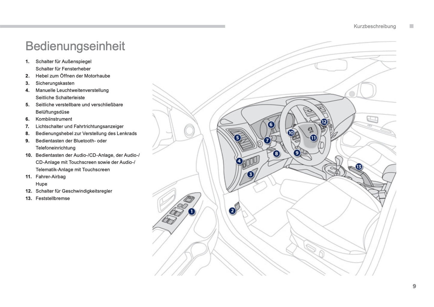 2013-2014 Peugeot 4008 Bedienungsanleitung | Deutsch