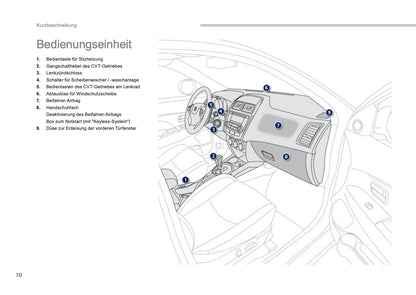2013-2014 Peugeot 4008 Bedienungsanleitung | Deutsch