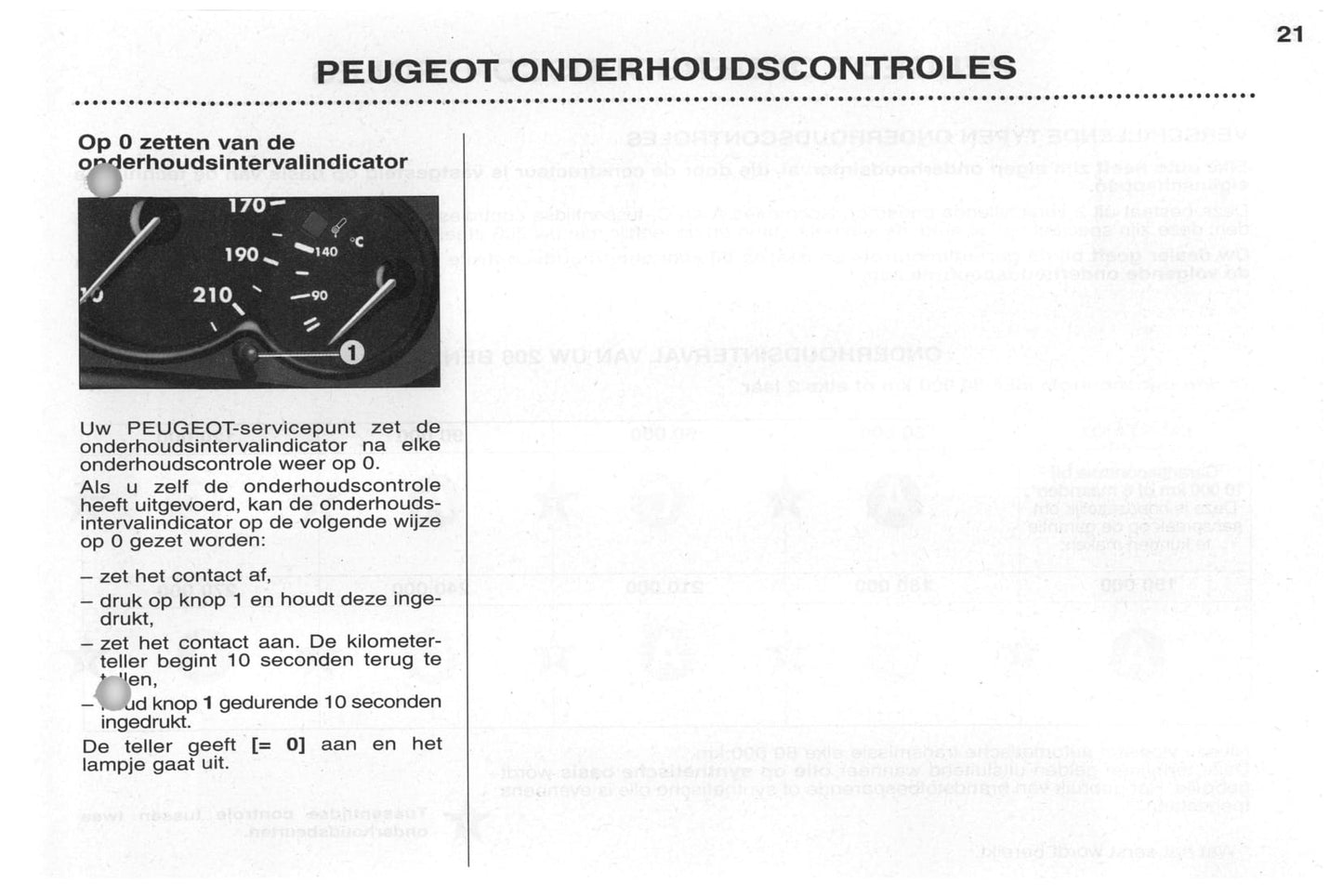 2002-2003 Peugeot 206/206 SW Owner's Manual | Dutch