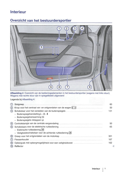 2012-2015 Volkswagen Golf Bedienungsanleitung | Niederländisch