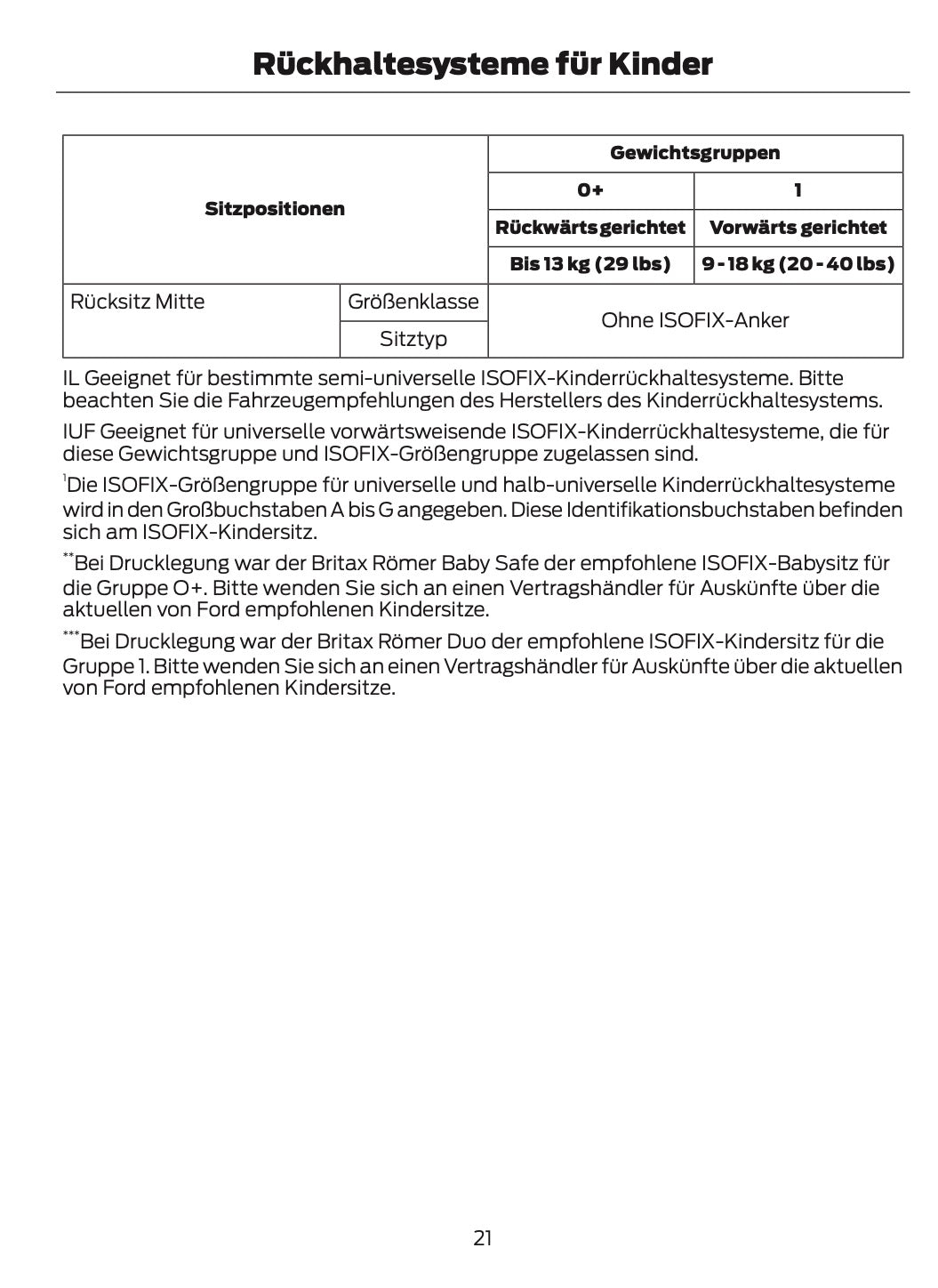 2012-2014 Ford B-Max Bedienungsanleitung | Deutsch