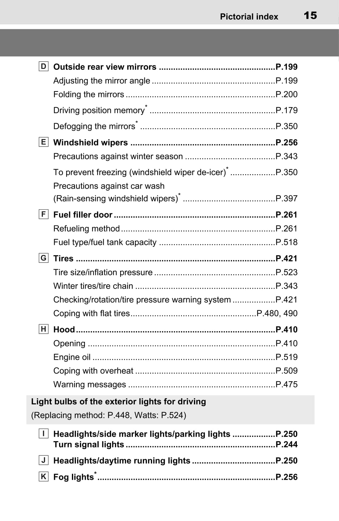 2022 Toyota Sienna Hybrid Owner's Manual | English