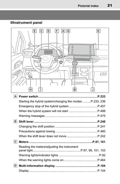 2022 Toyota Sienna Hybrid Bedienungsanleitung | Englisch