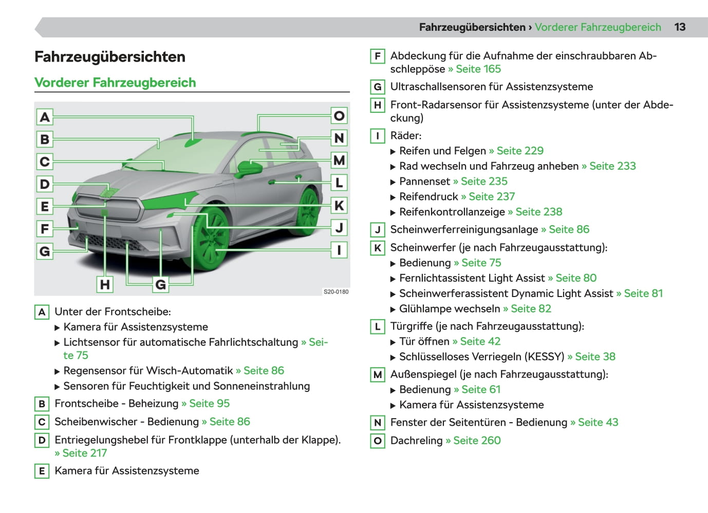 2020-2021 Skoda Enyaq iV Owner's Manual | German