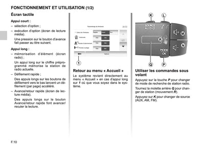 Renault Media-Nav Guide d'utilisation