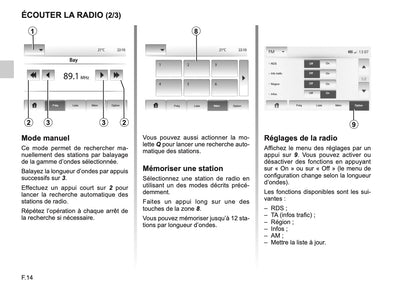 Renault Media-Nav Guide d'utilisation