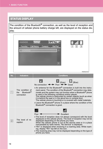 Toyota 4Runner Navigation And Multimedia System Owner's Manual 2013 - 2017