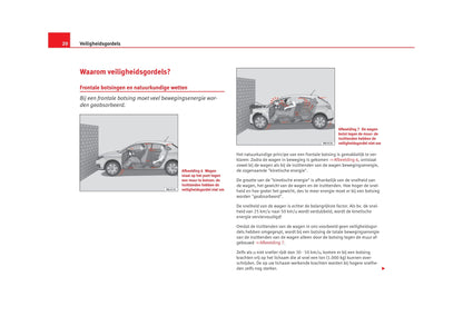 2008-2014 Seat Ibiza Bedienungsanleitung | Niederländisch