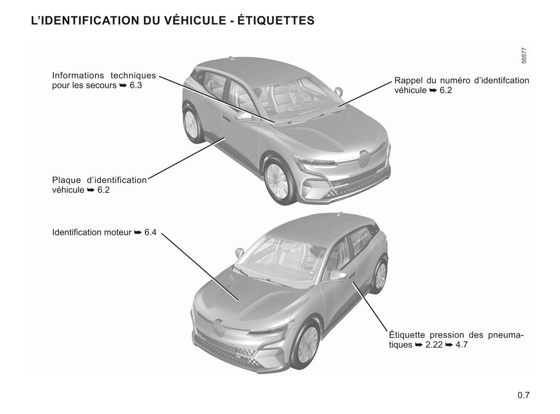 2022-2023 Renault Mégane Owner's Manual | French