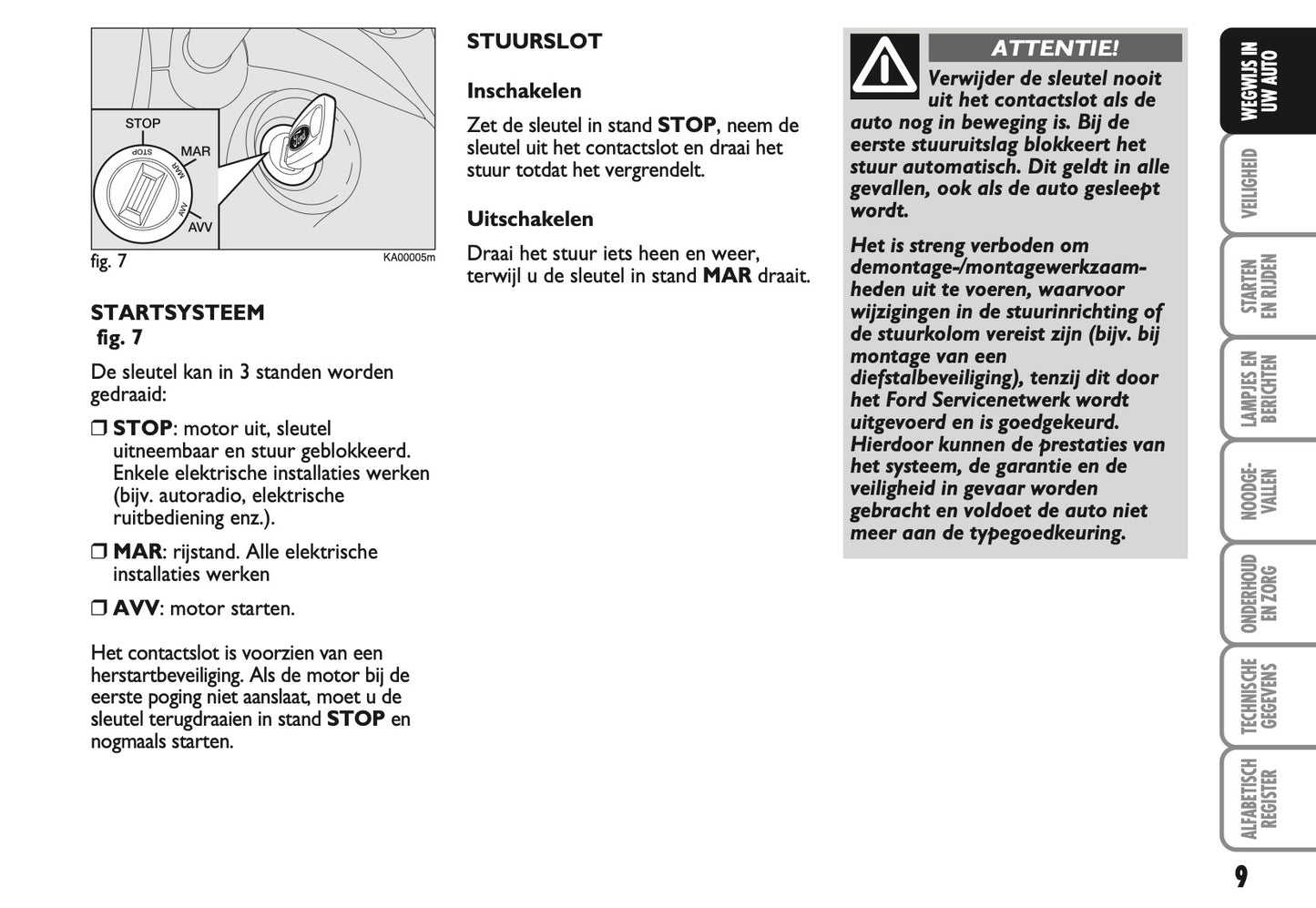 2010-2014 Ford Ka Owner's Manual | Dutch