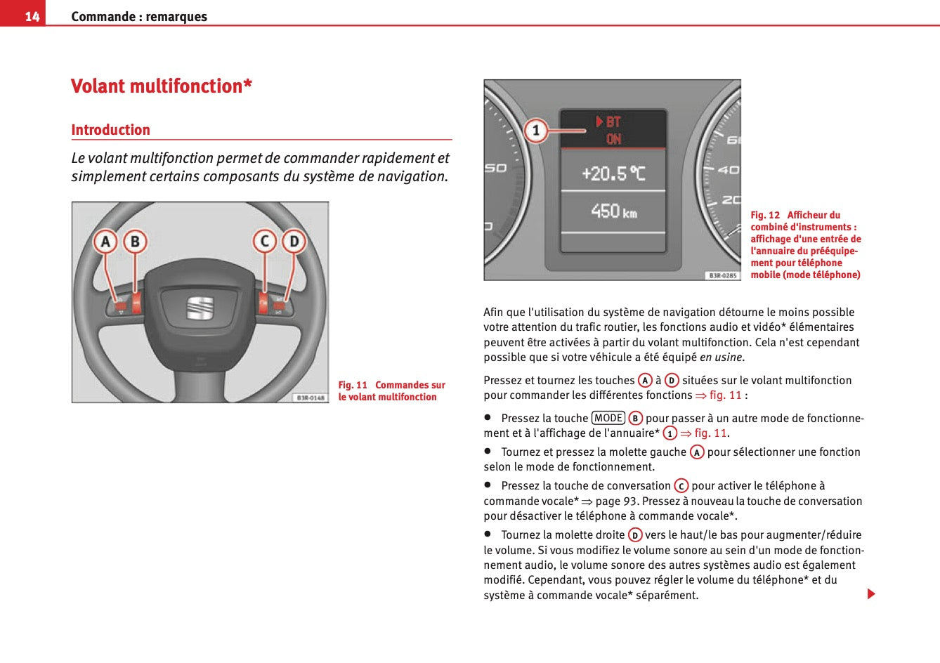 Seat Media System E Guide d'instructions