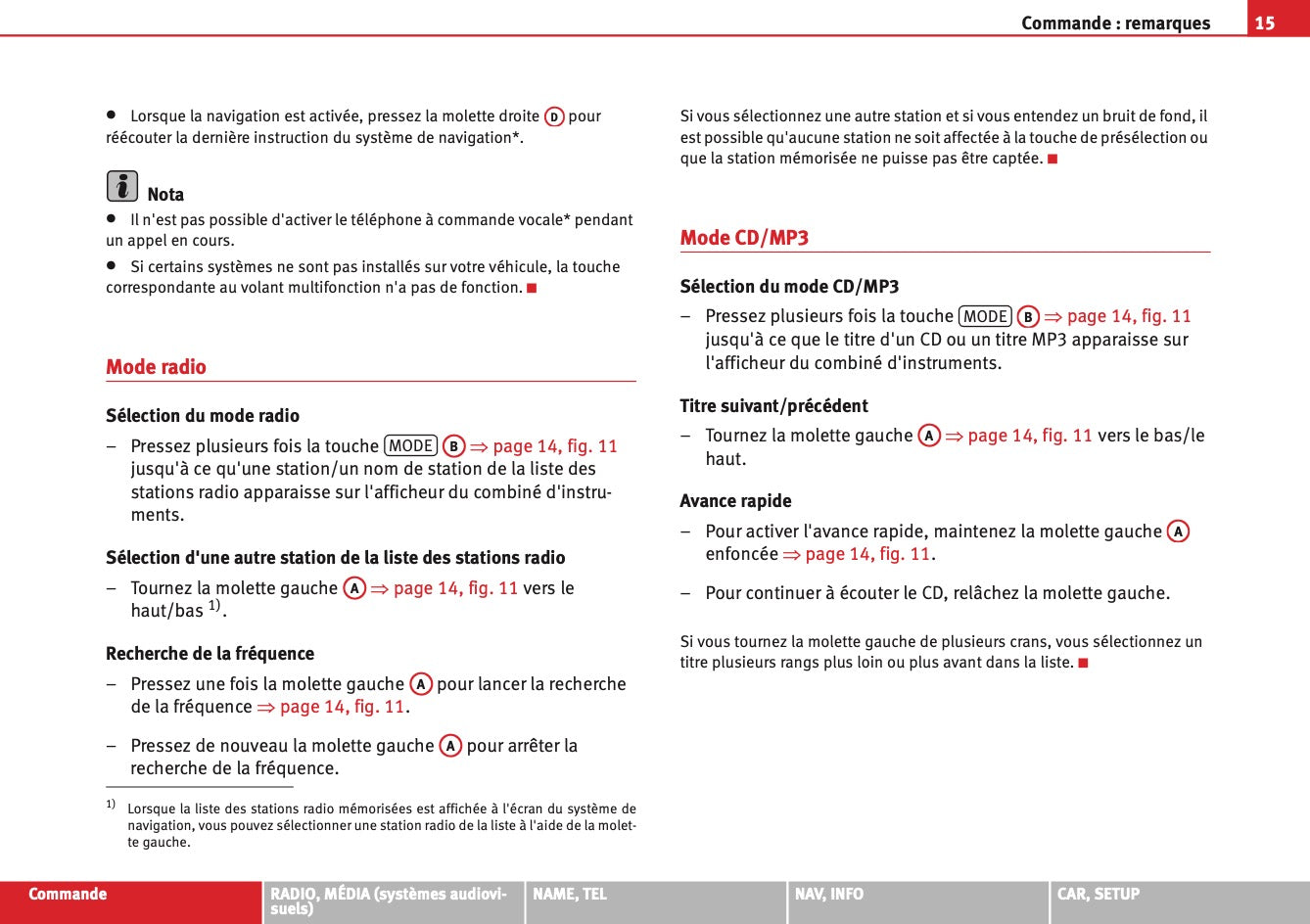 Seat Media System E Guide d'instructions