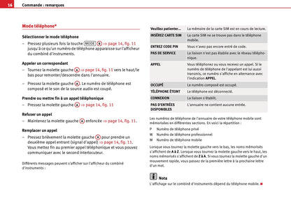 Seat Media System E Guide d'instructions