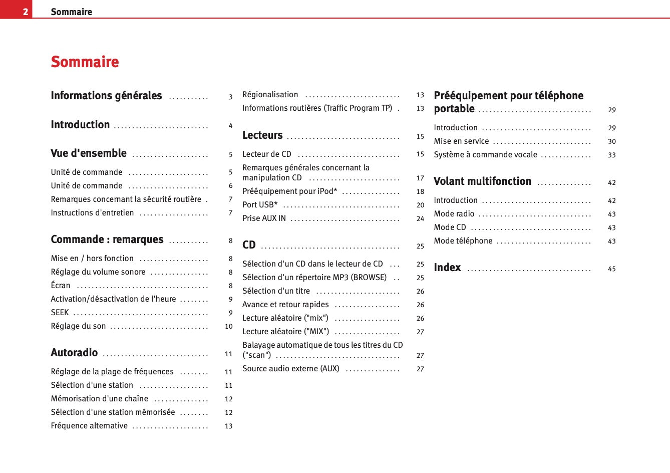 Seat Radio Adagio Guide d'instructions