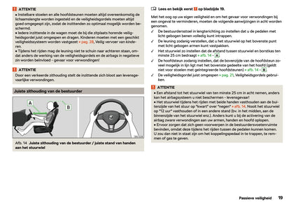2018-2019 Skoda Fabia Owner's Manual | Dutch