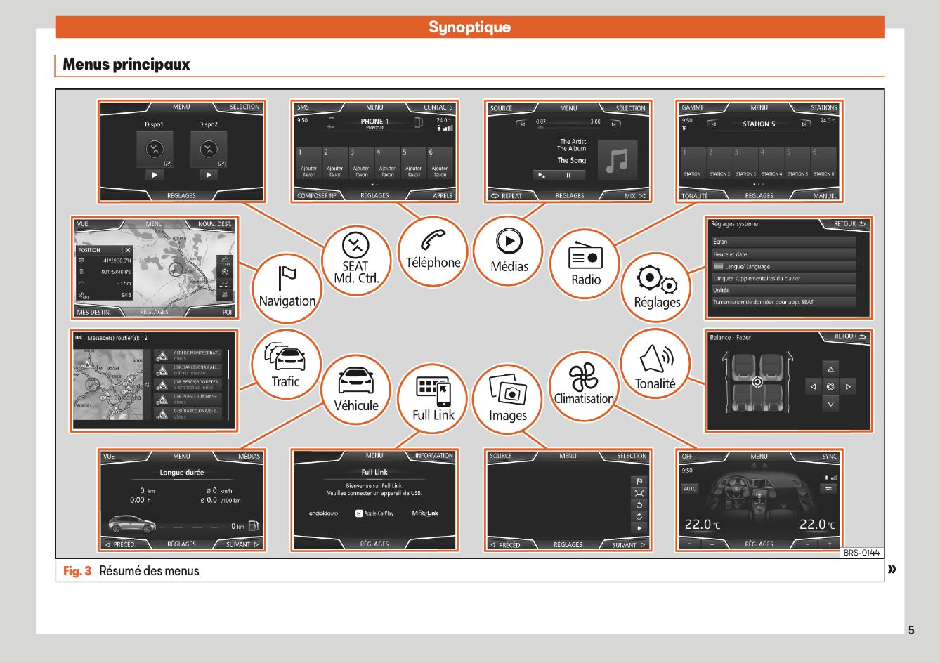 Seat Media System Plus - Navi System - Navi System Plus Guide d'instructions