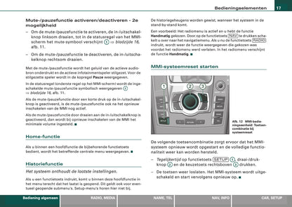 Audi Infotainment MMI Handleiding