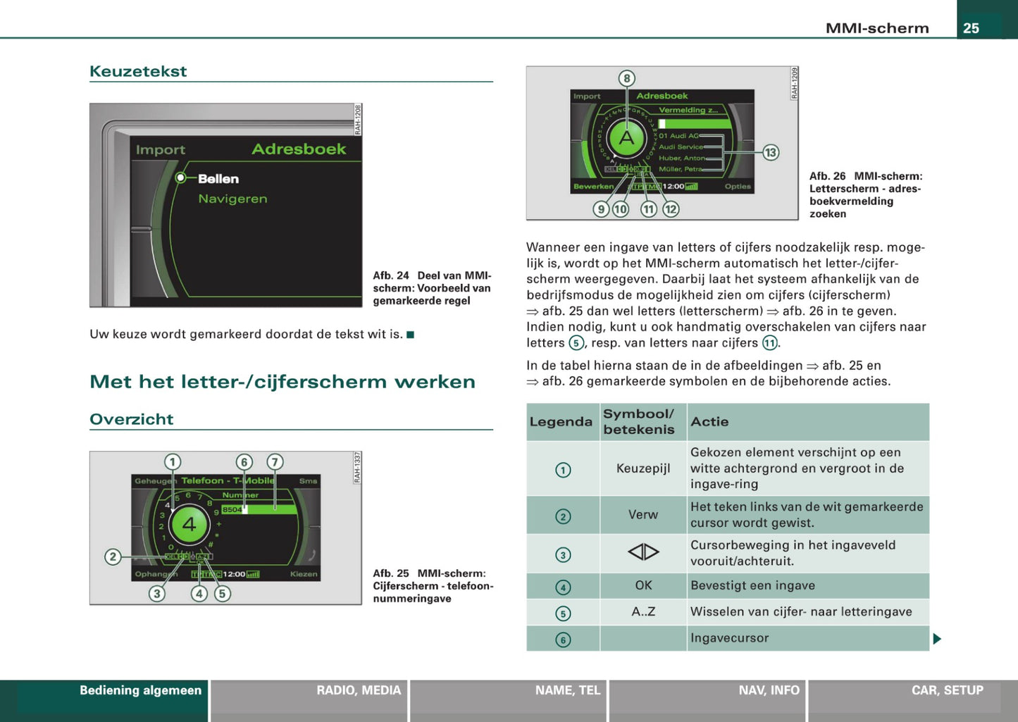 Audi Infotainment MMI Handleiding