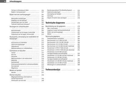 2008-2009 Seat Toledo Owner's Manual | Dutch