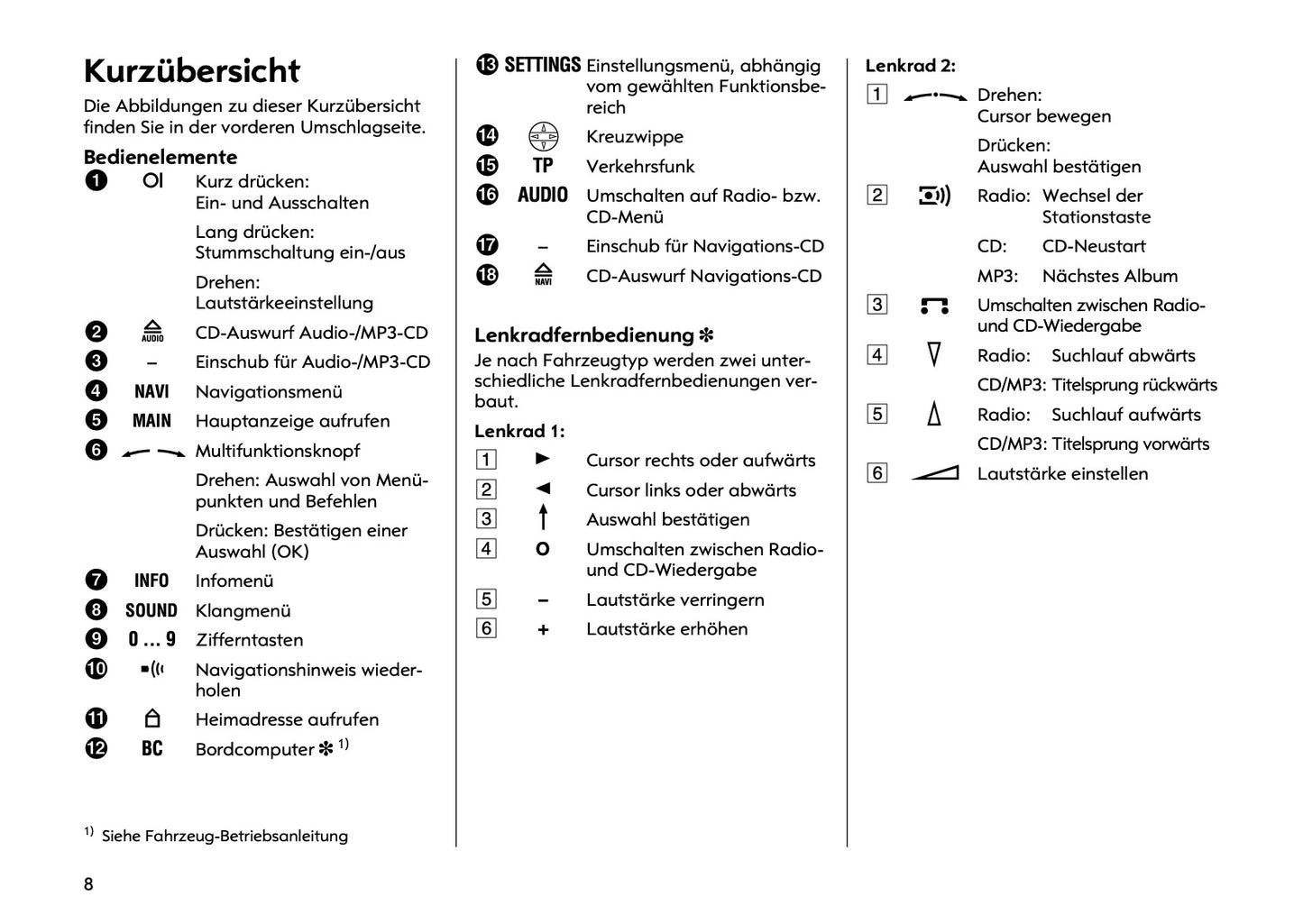 Opel CD 70 Navi Infotainment System Bedienungsanleitung 2004