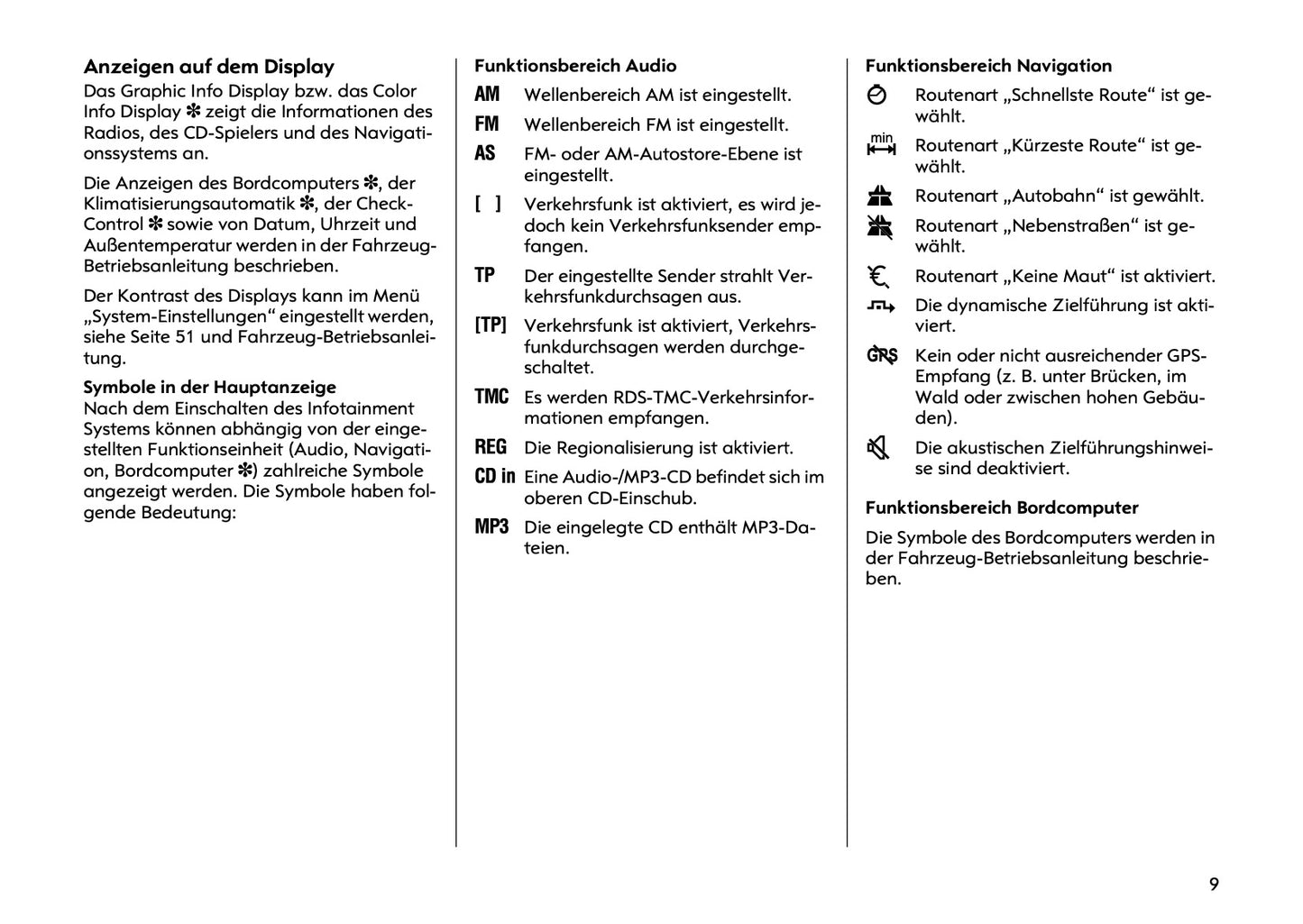 Opel CD 70 Navi Infotainment System Bedienungsanleitung 2004