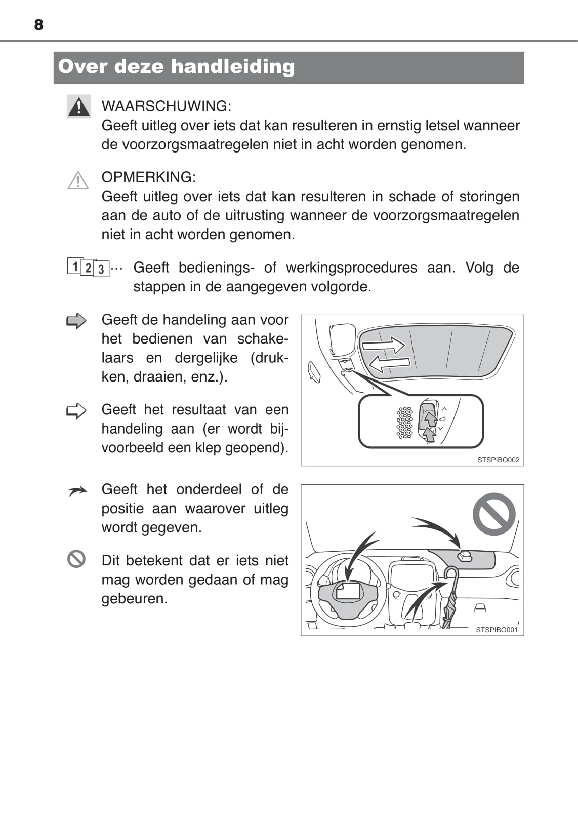 2015-2017 Toyota Aygo Bedienungsanleitung | Niederländisch