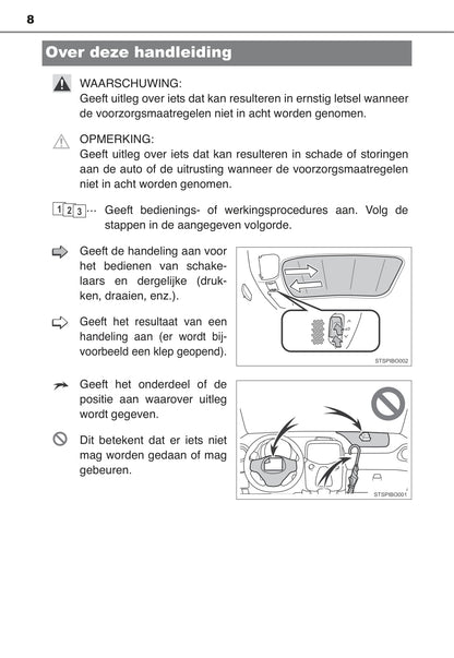 2015-2017 Toyota Aygo Bedienungsanleitung | Niederländisch