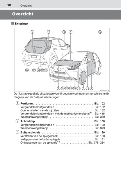 2015-2017 Toyota Aygo Bedienungsanleitung | Niederländisch