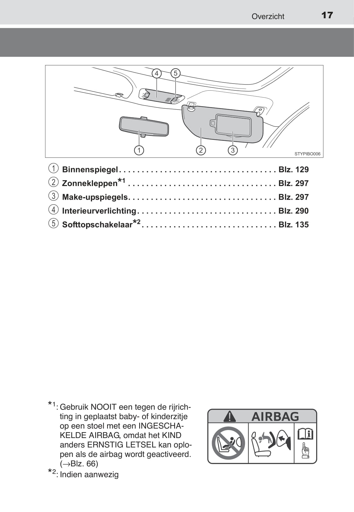 2015-2017 Toyota Aygo Bedienungsanleitung | Niederländisch