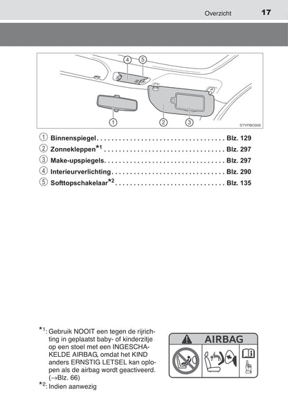 2015-2017 Toyota Aygo Bedienungsanleitung | Niederländisch